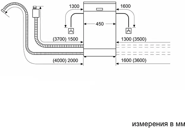 Посудомоечная машина Bosch SPV4HMX10E