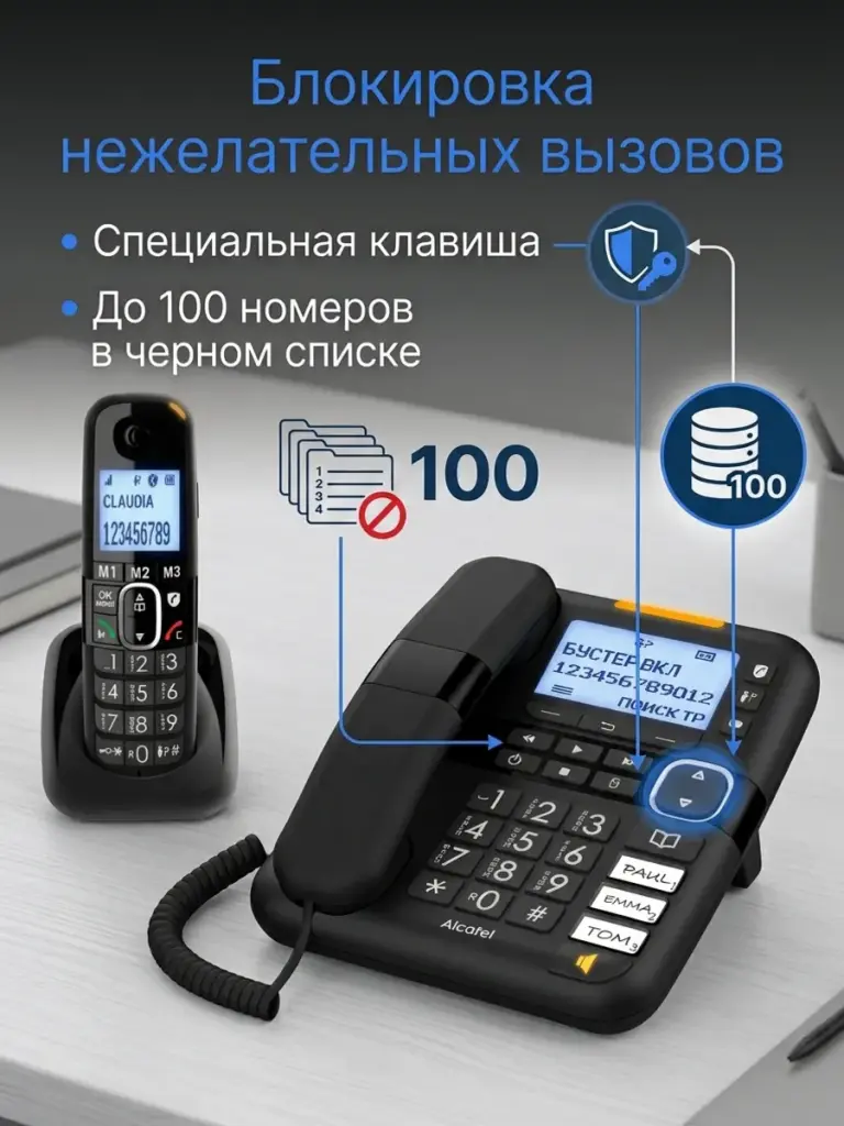 Радиотелефон ALCATEL R100 COMBO черный