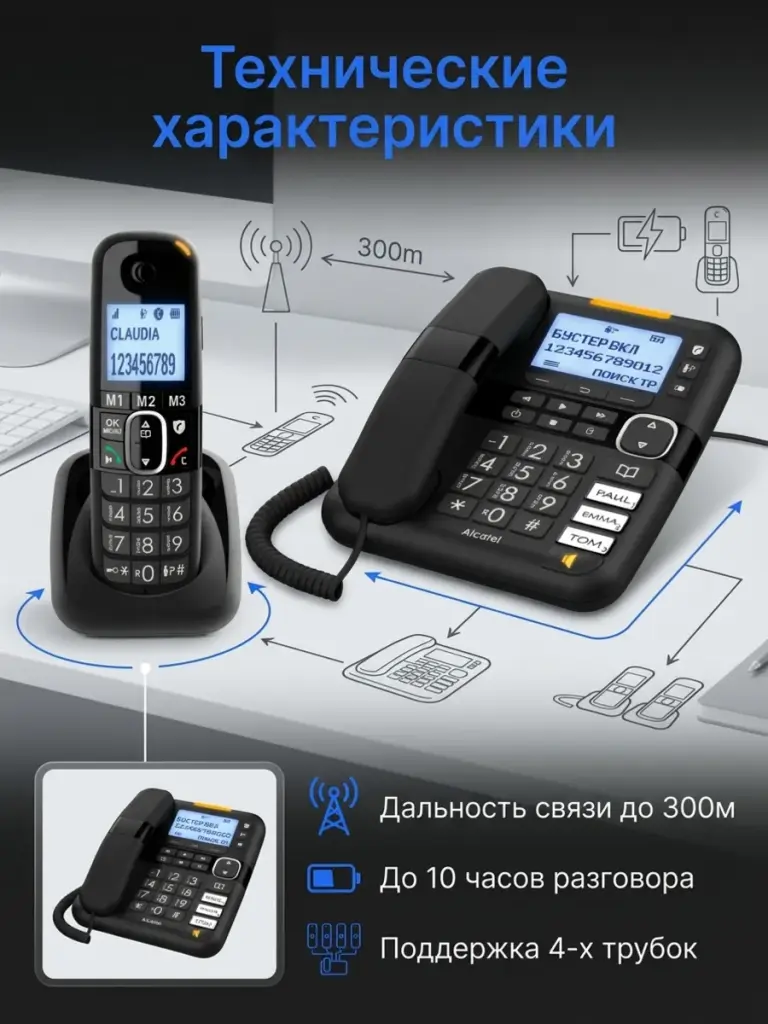 Радиотелефон ALCATEL R100 COMBO черный
