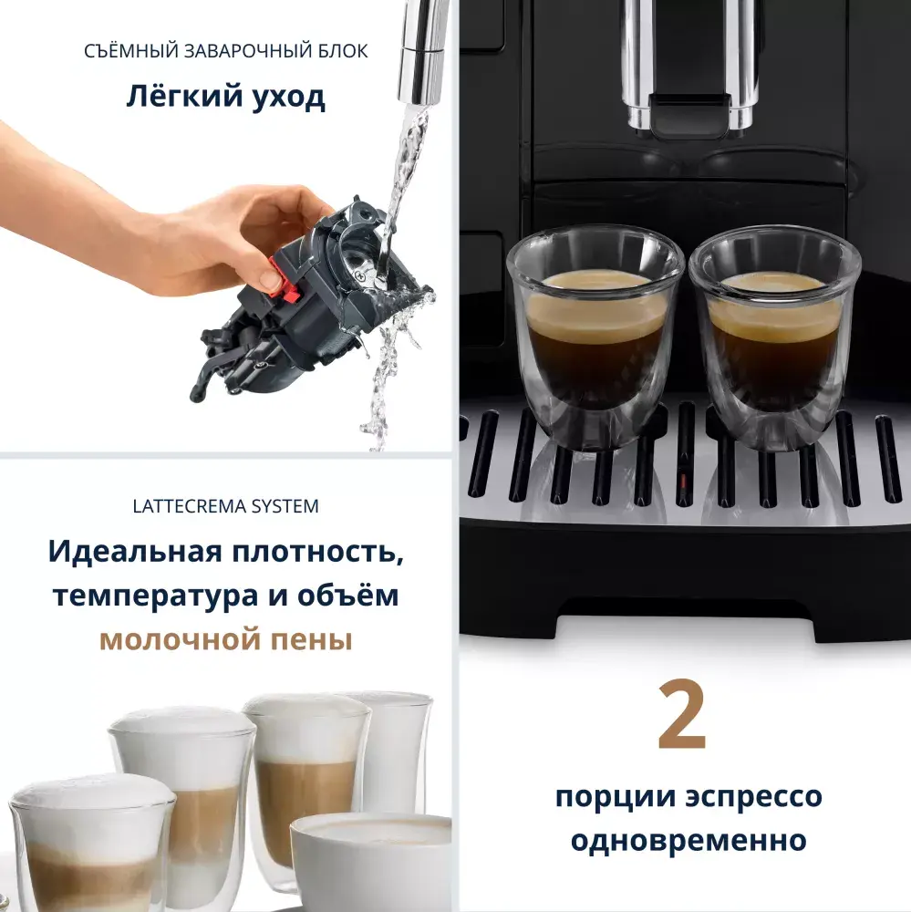 Кофемашина DeLonghi Magnifica Evo ECAM290.61.B